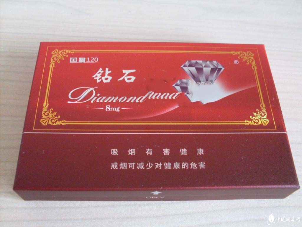 中哈合作区进口香烟市场解析