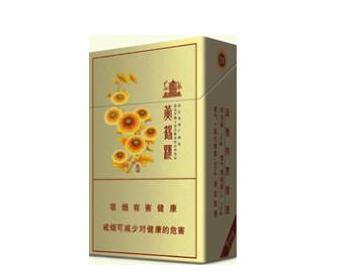 国内哪些国外烟畅销