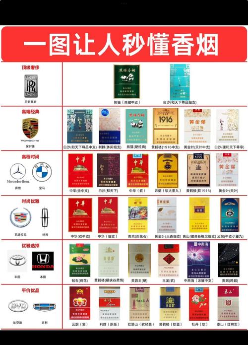 国内外烟草区别(国内外烟草区别是什么)